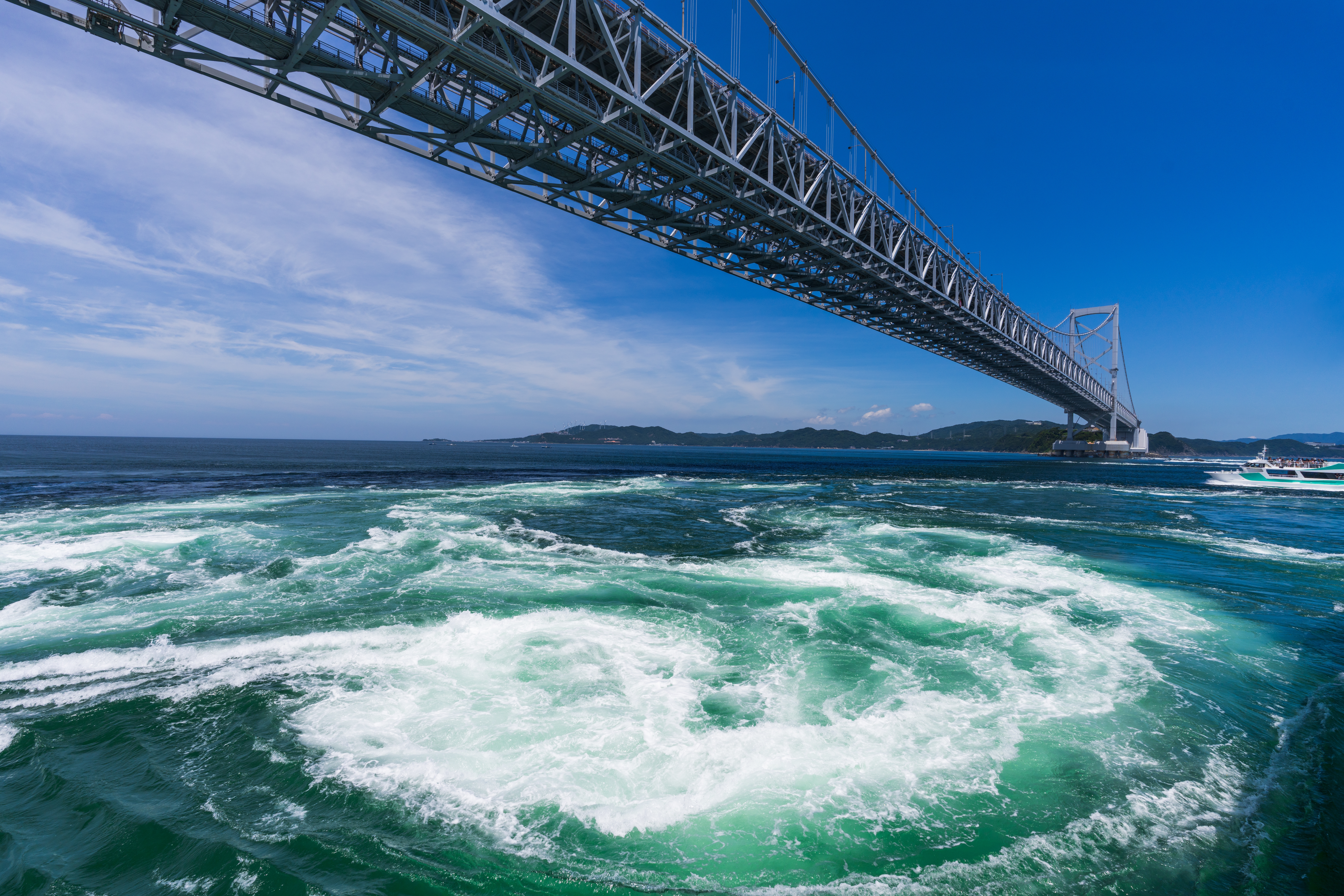徳島県のキャンピングカー旅